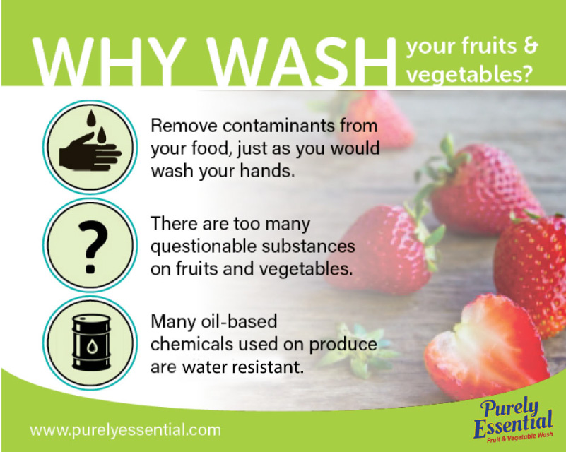 Why Wash with Fruit and Vegetable Wash